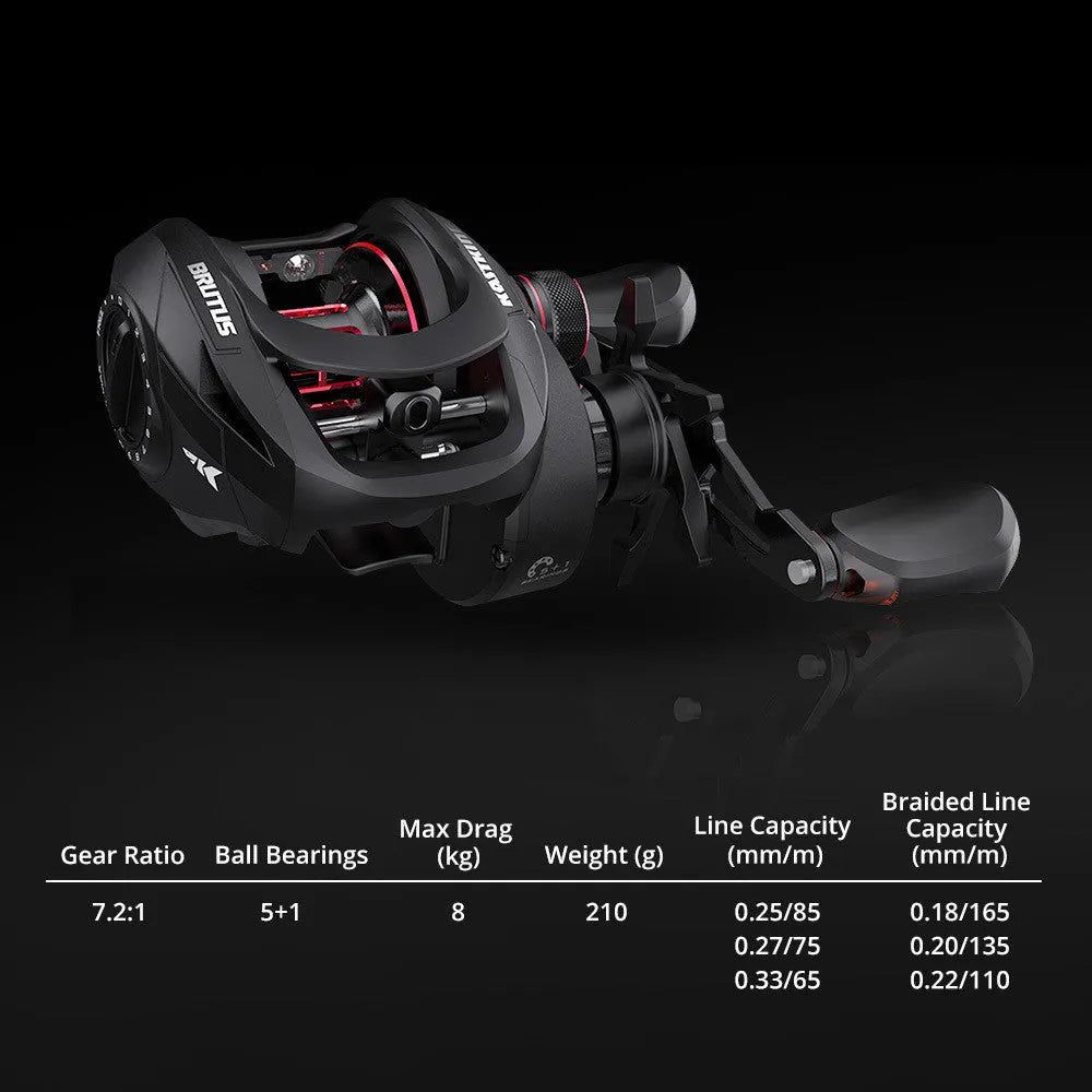 Drip wheel spinning fishing reel showing rocking wheel line guide system