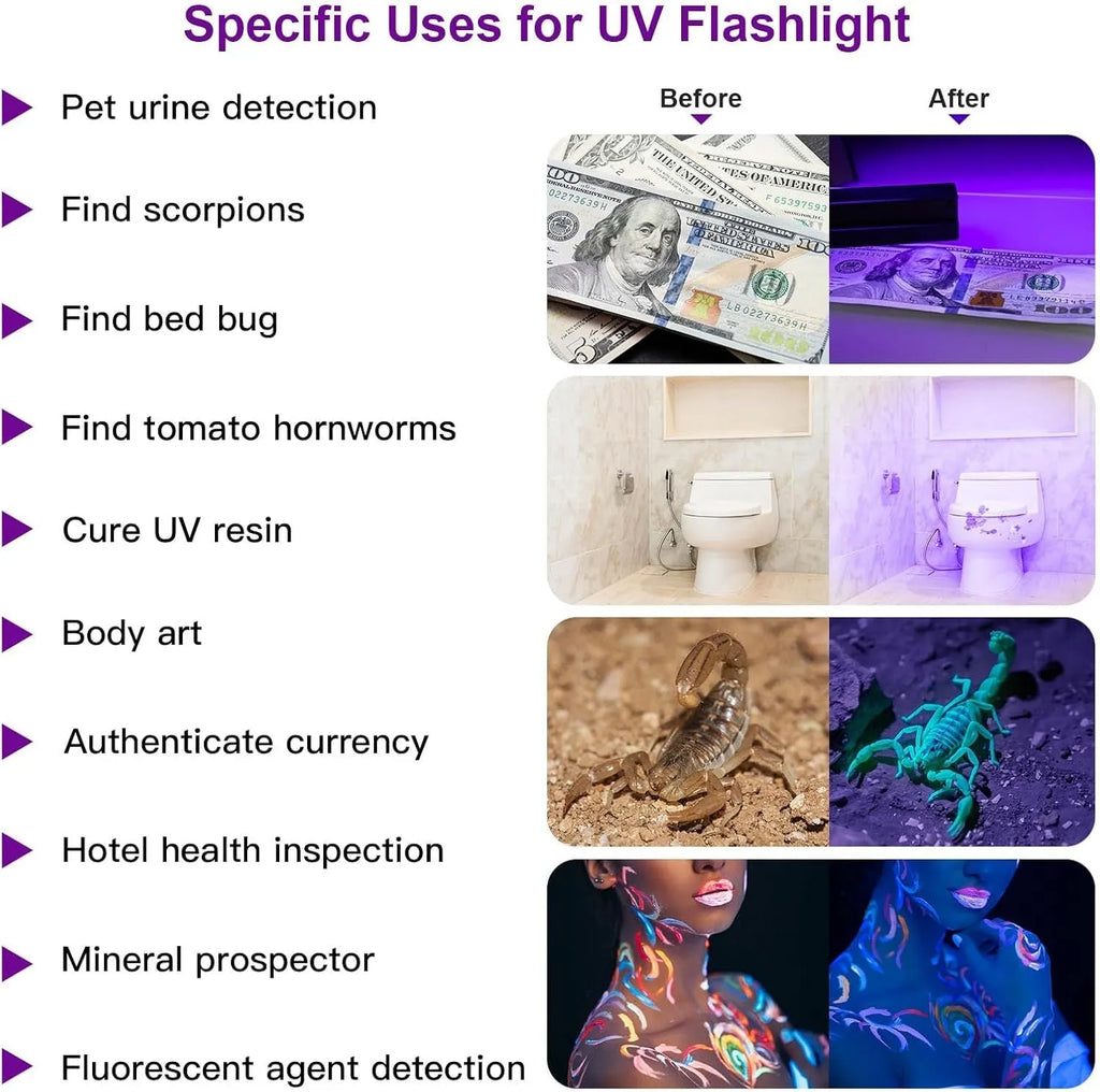 Black aluminium UV flashlight with tail switch, 9.8 cm long, for detecting stains and pests.