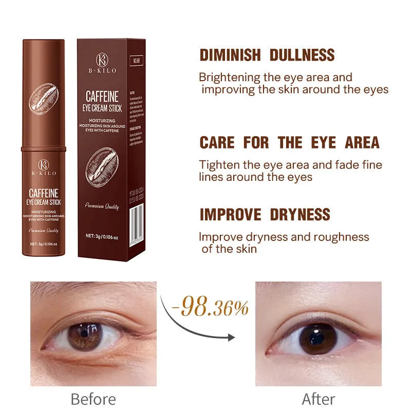 Caffeine eye cream stick for hydrating and reducing fine lines and dark circles