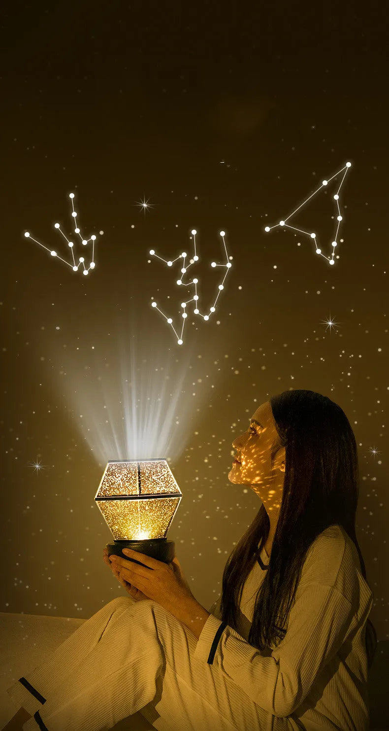 Children's rotating stars projection night light showing three-colour LED starlight effects