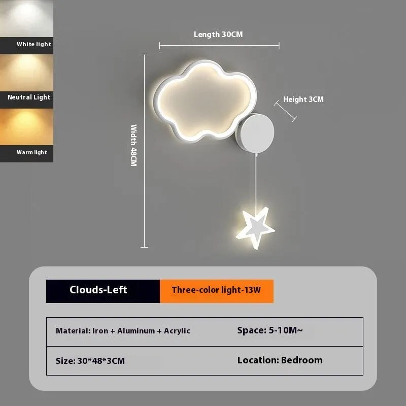 Cartoon cloud, moon and five-pointed star shaped bedside wall lamp for a children's bedroom in black or white.