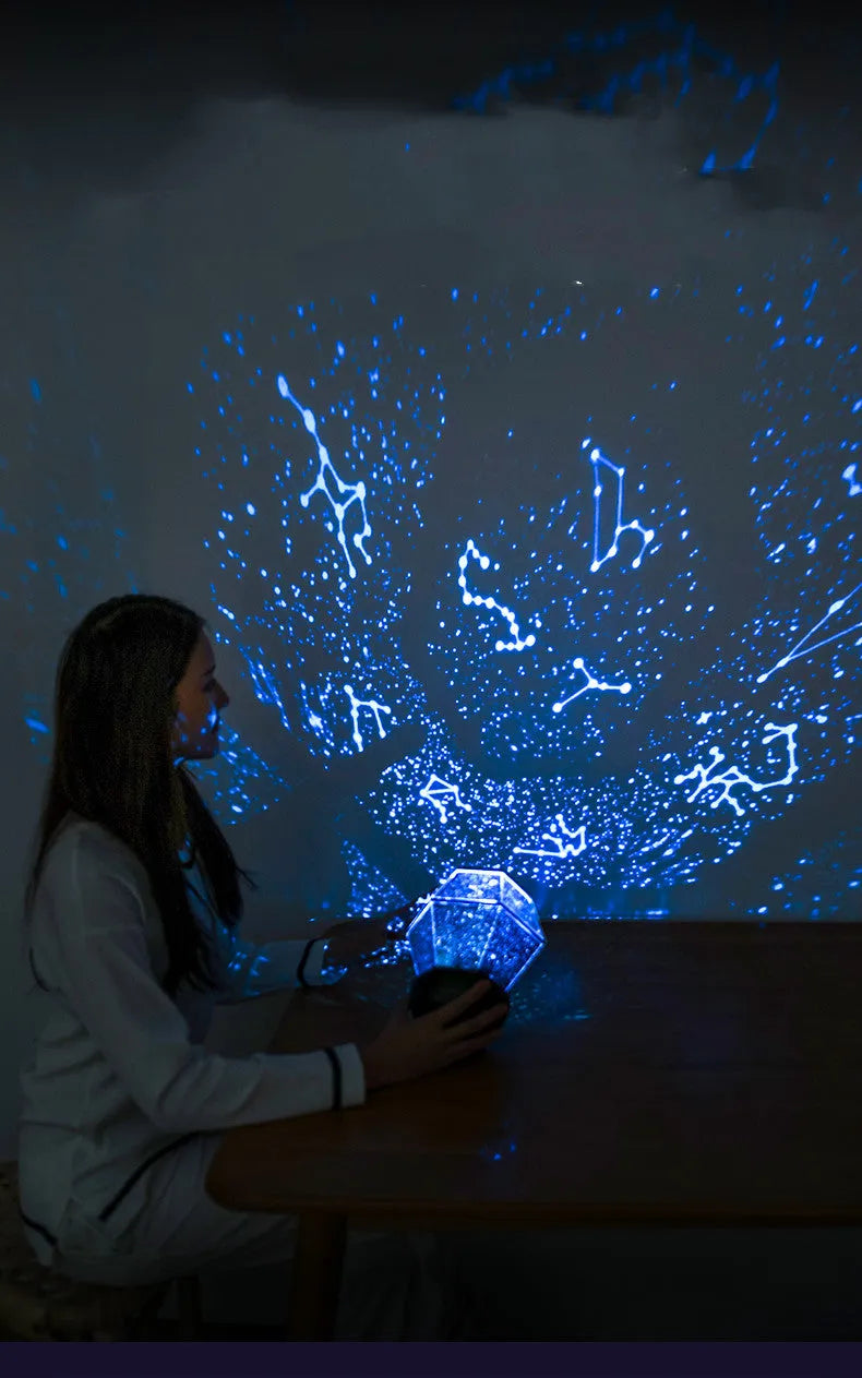Children's rotating stars projection night light showing three-colour LED starlight effects