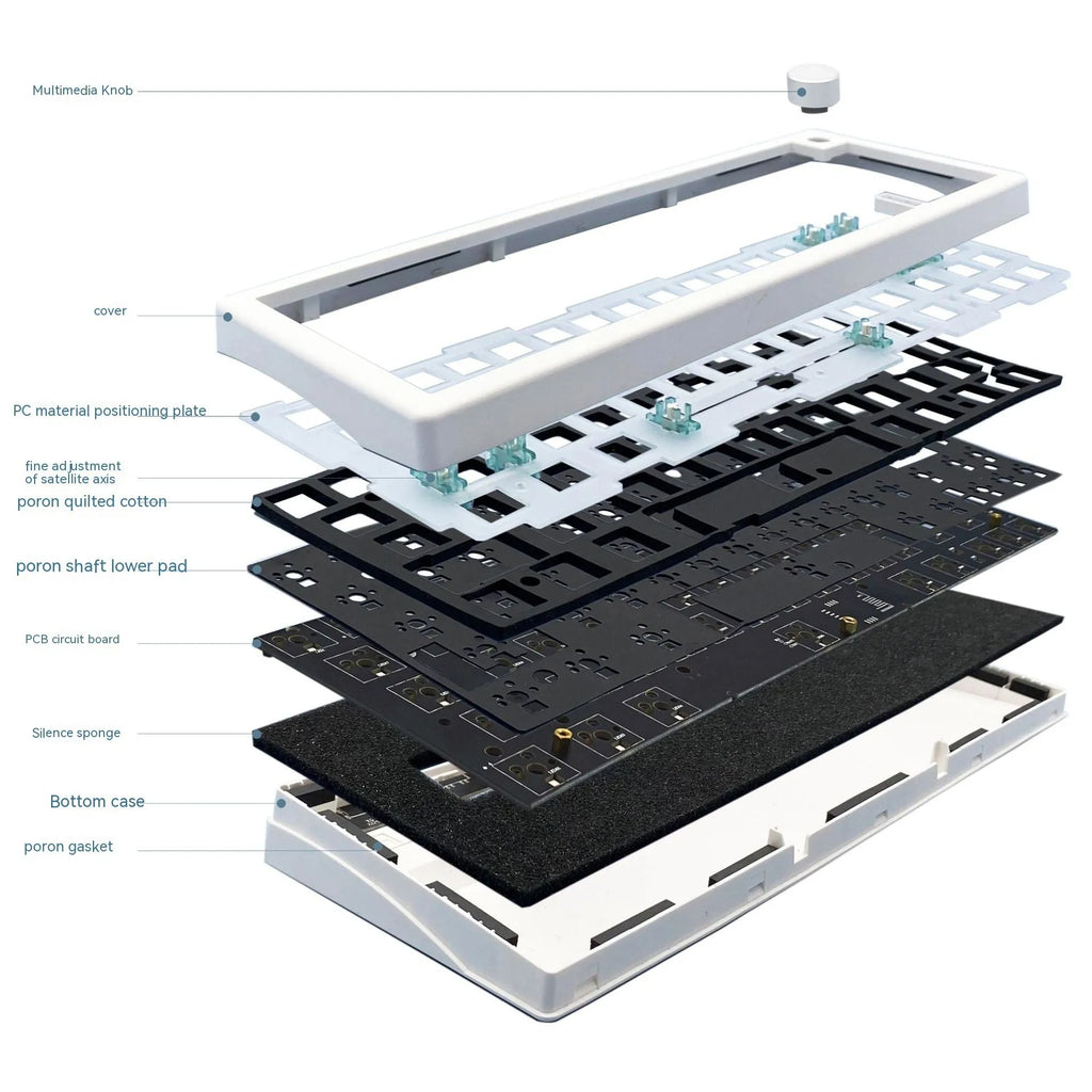 DIY hot-swappable mechanical keyboard kit with RGB lighting and rotary knob in seven colour options