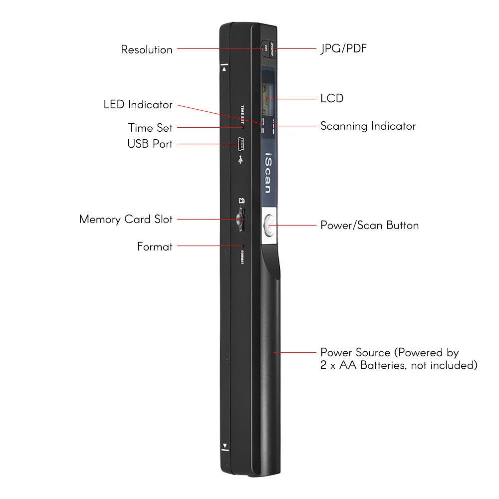 Handheld plastic scanner showing available colour options including black, blue, green, red, and silver finishes