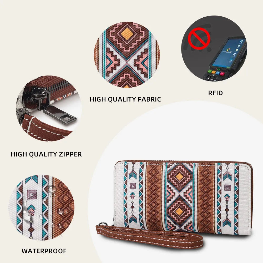 Bohemian striped canvas RFID wallet showing anti-theft function and multiple colour options