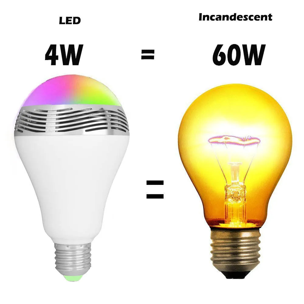 Creative Home LED smart bulb with Bluetooth speaker in E27 fitting showing dimensions and RGB lighting