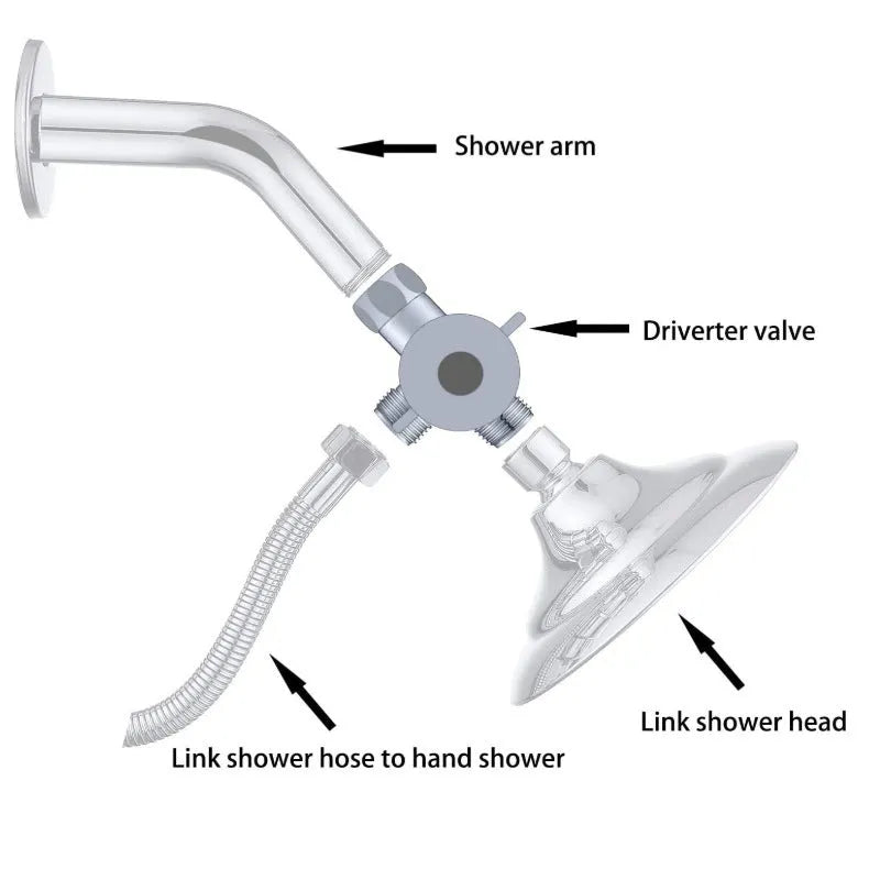 Copper shower water distributor with modern design for American bracket shower systems