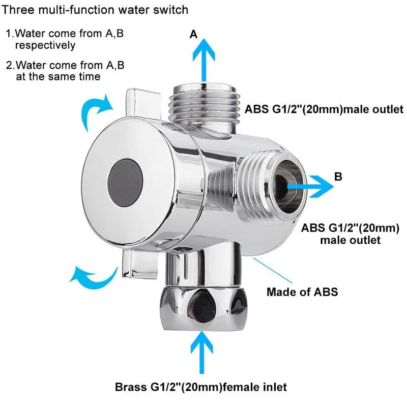 Copper shower water distributor with modern design for American bracket shower systems