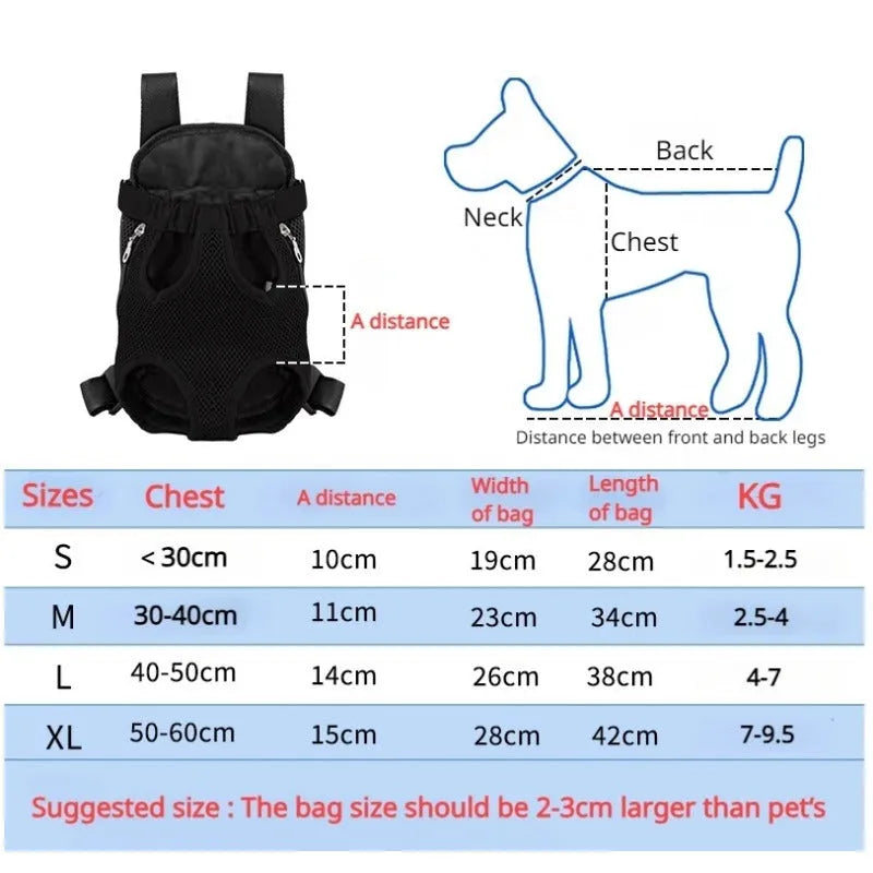 A person wearing a black nylon dog carrier backpack on their chest, containing a small dog looking out.