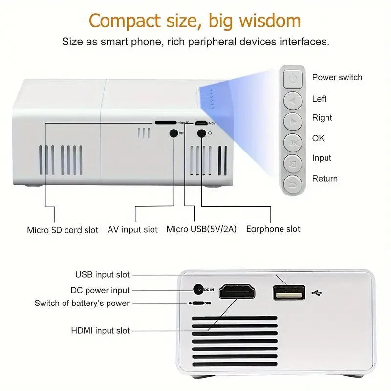 M100 mini home LED projector in black or white with remote control and 100-inch projection capability