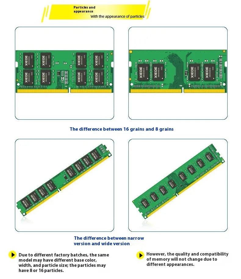 Single 4GB DDR3 1600MHz desktop memory module for AMD system upgrades