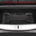 Custom fit rubber and TPE floor mats for Tesla Model 3 Model Y Model S Model X 2023 showing trunk and footwell coverage