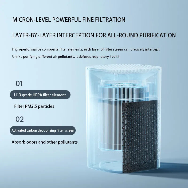 Simple style desktop air purifier with USB connection for small rooms