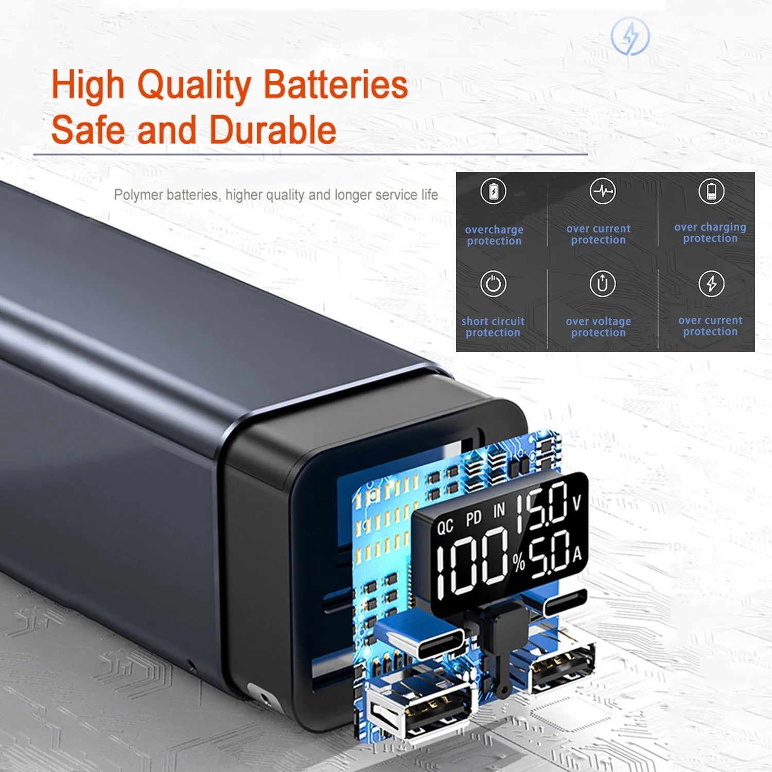 65W laptop charging bank with metal housing in black, blue or grey colours showing dimensions 47.5x104.5x47.5mm