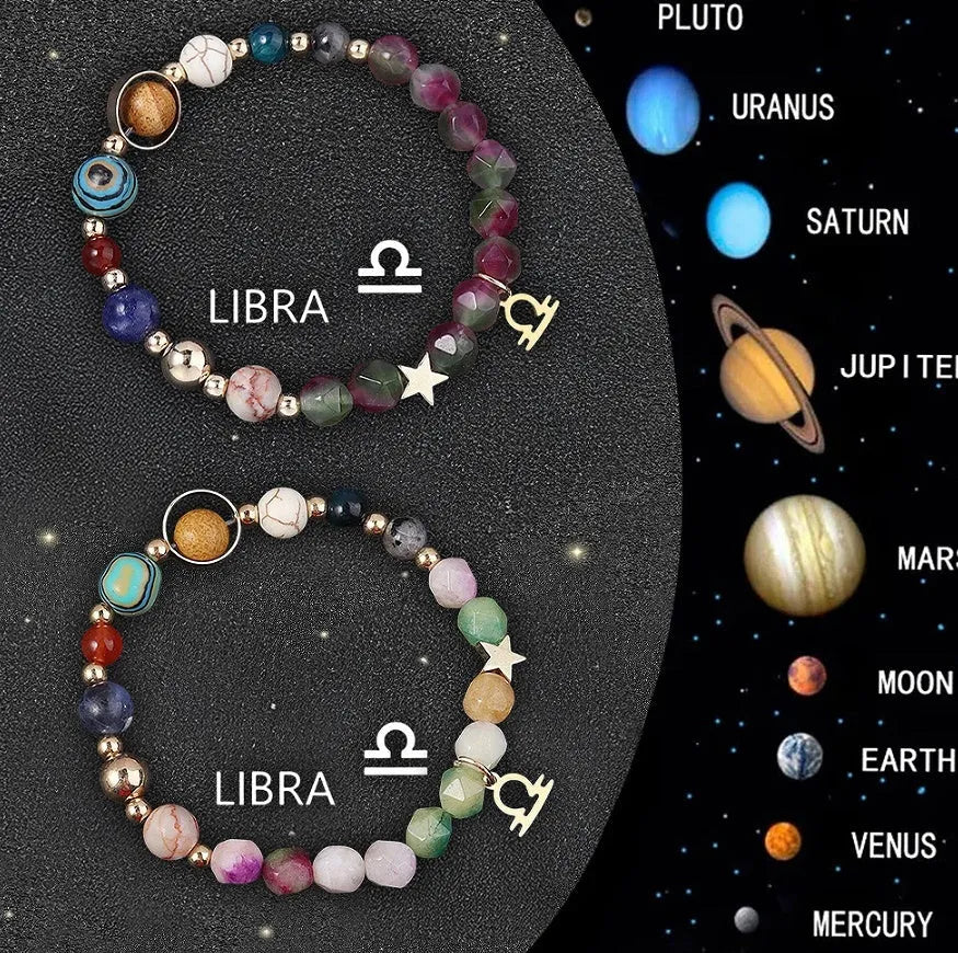 Natural stone beaded zodiac bracelet set with astrology symbol charms and birthstone beads