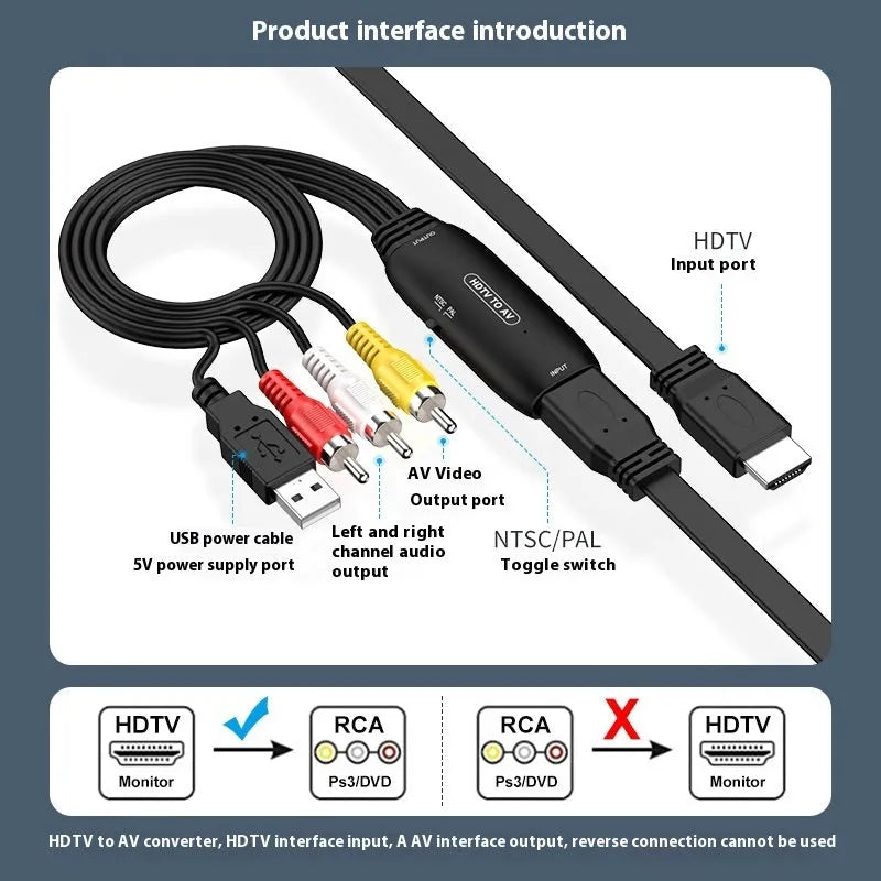 HDMI to AV converter adapter with 110cm cable for 1080p video transfer to monitors and projectors