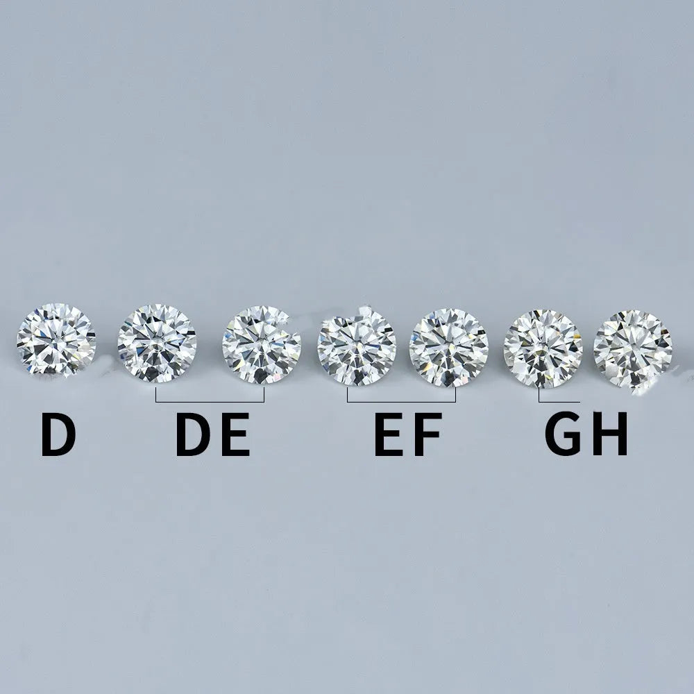Round moissanite gemstone with eight hearts and eight arrows faceting pattern on dark background