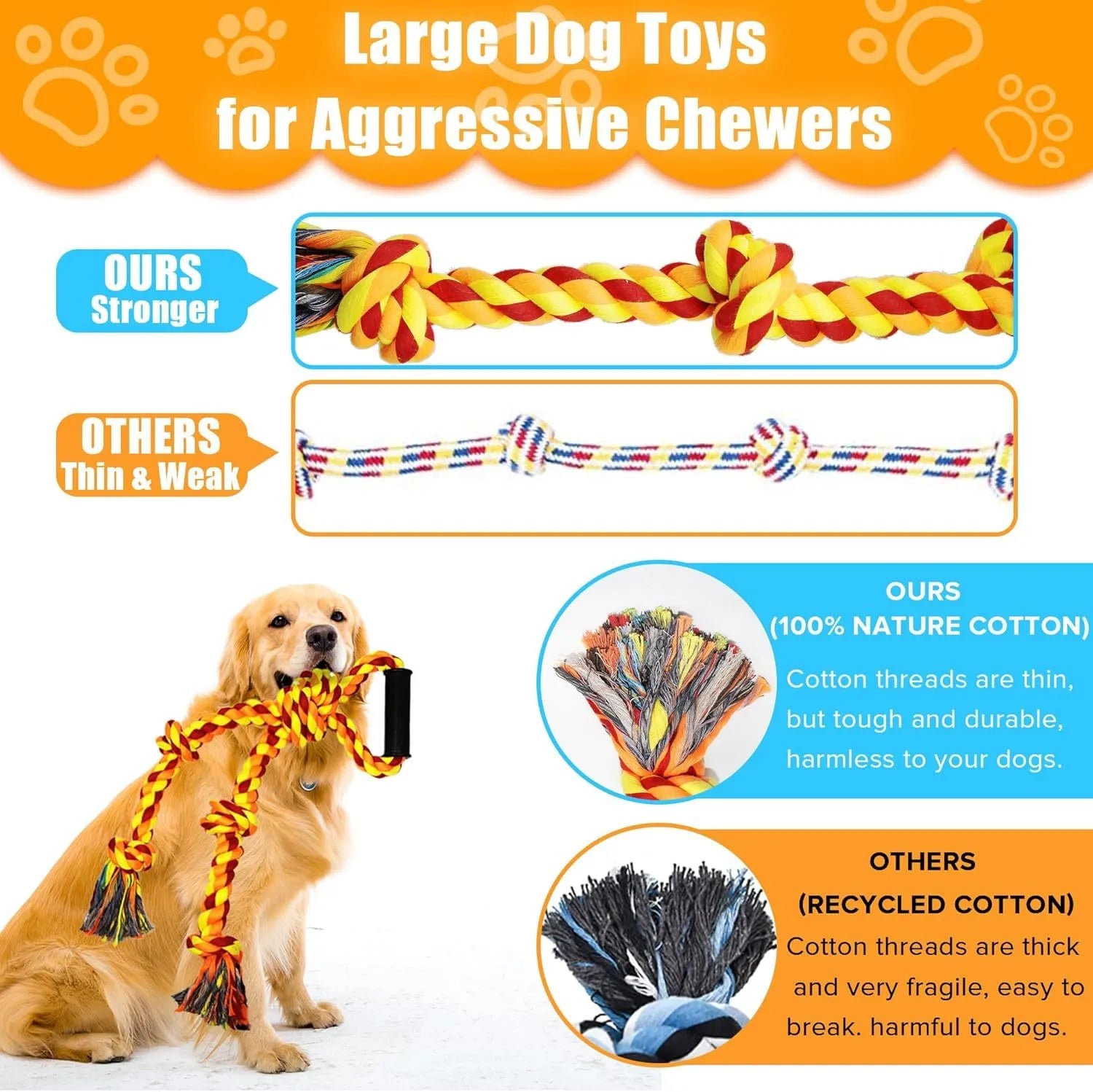 Blue and yellow woven cotton rope dog toy with a handle for large breed tug of war