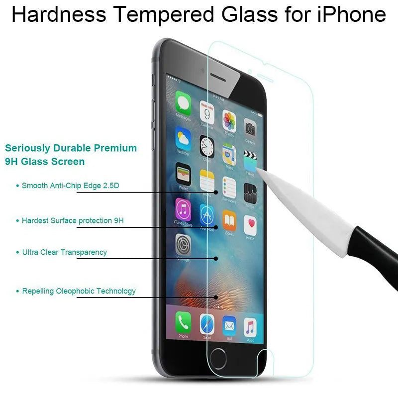 Transparent tempered glass screen protector for iPhone with anti-fingerprint coating