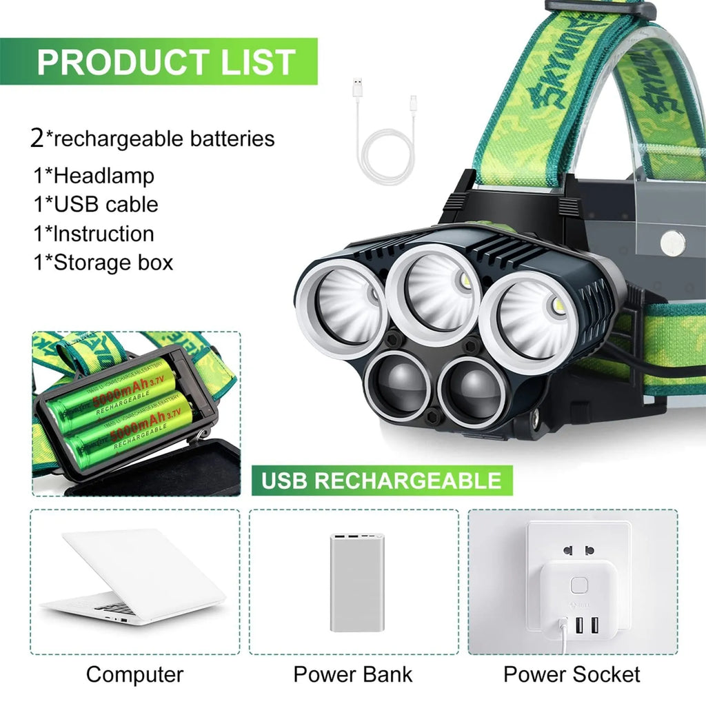 USB rechargeable outdoor headlamp with 5 LEDs and aluminium alloy body on headband.