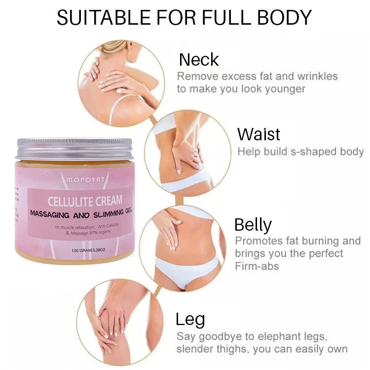 Turmeric cream 100g bottle for ladies, universal skin type slimming oil cream body care product
