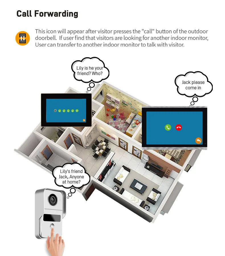 10-inch video intercom doorbell with colour HD camera and 1080P resolution for home security monitoring