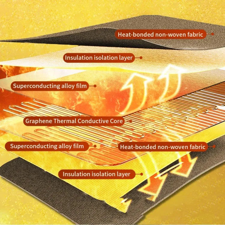 USB electric heating blanket with temperature control showing grey and white colour option