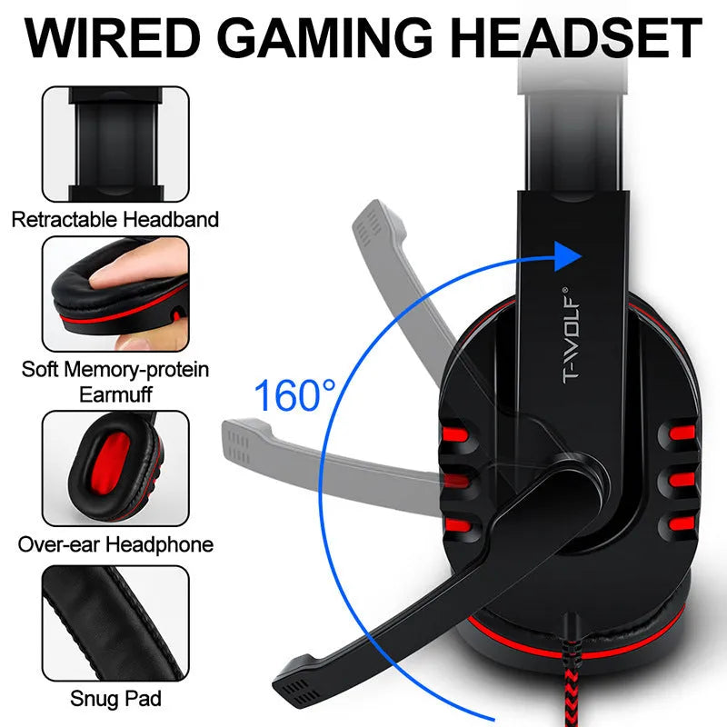 Thunder Wolf T800 wired gaming keyboard, mouse, headset, and mouse pad four-piece bundle set on a desk