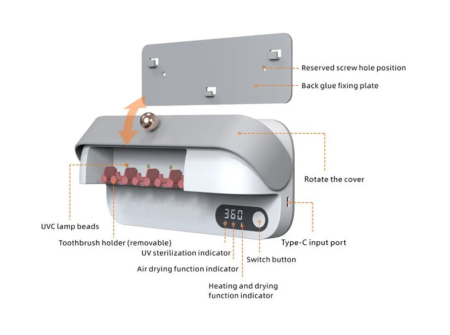 White wall-mounted toothbrush steriliser with UV disinfection and USB charging port