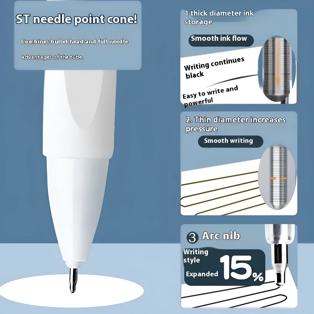Pack of 10 quick-drying gel pen refill cartridges in black, red, blue, and ink blue with 500m writing capacity.